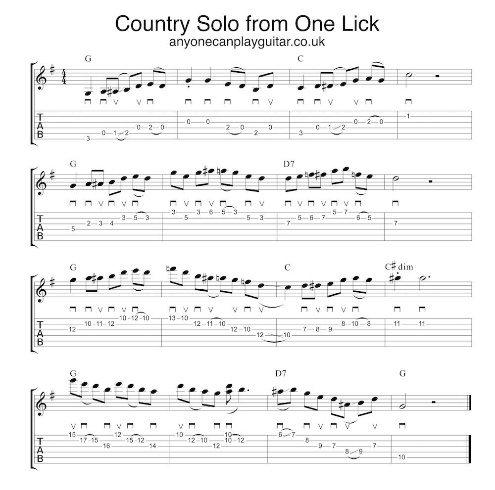 Bat Country by Avenged Sevenfold - Full Score Guitar Pro Tab -  mySongBook.com