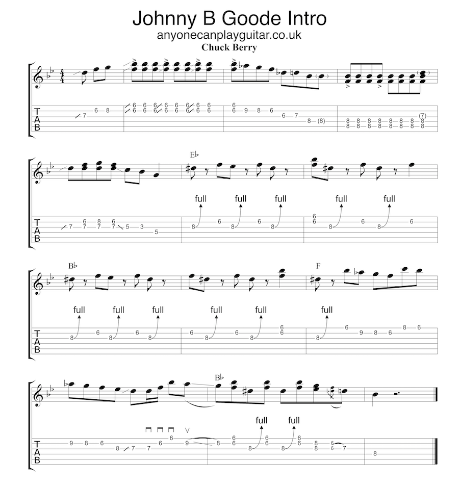 Live Wire - Guitar Chords/Lyrics